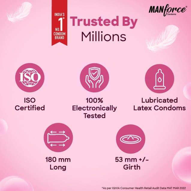 mankind Manforce Ultra Feel Bubble Gum Condoms - 2N (10 Sheets)